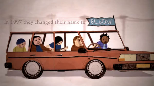 Elbow